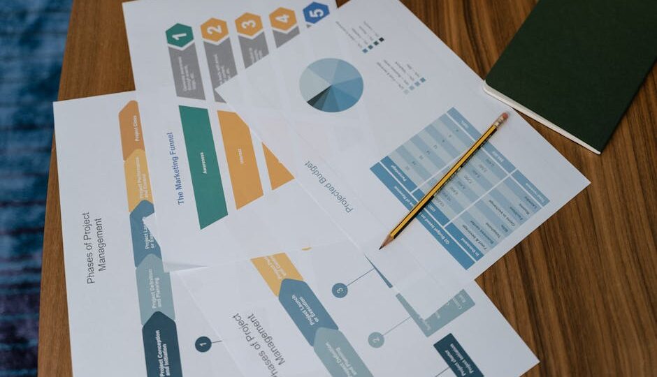 7 Strategies for Effective Online Project Management